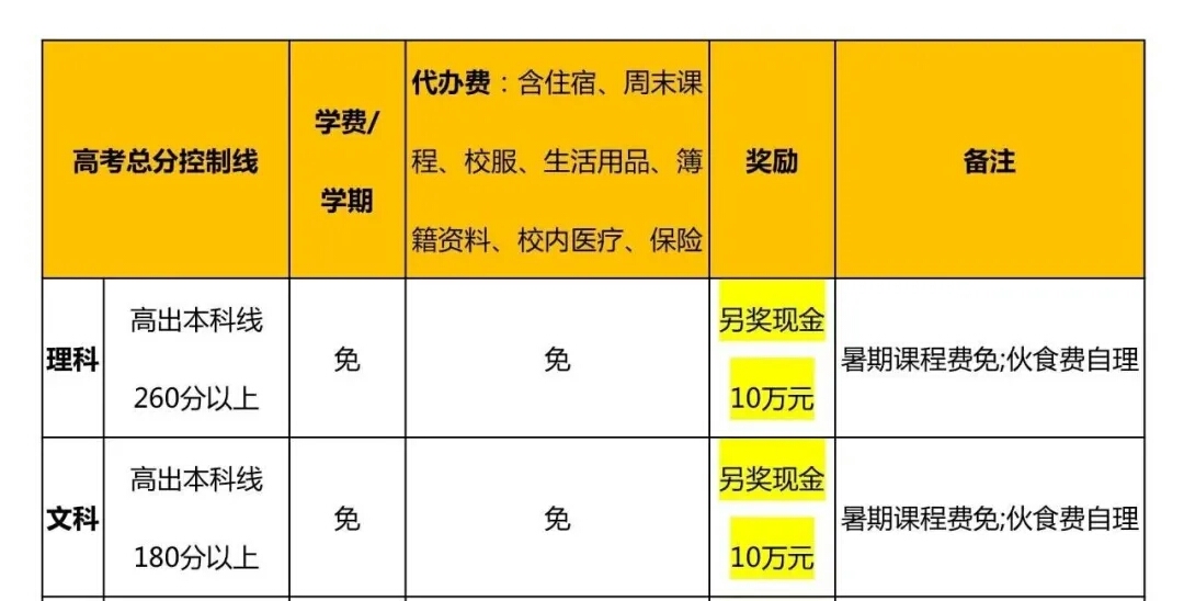 1597806371834892.jpg mmexport1597805472463.jpg